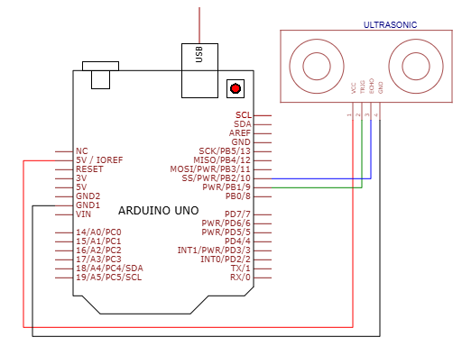 How to use HC-SR04 Ultrasonic Sensor on Arduino UNO - Beginner level IoT and embedded systems course