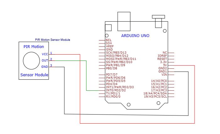 How to Use the HC-SR501 PIR Motion Sensor Module with an Arduino Uno - STS Project