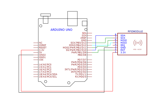 How to use RFID Reader Module 13.56Mhz with an Arduino UNO - STS Project