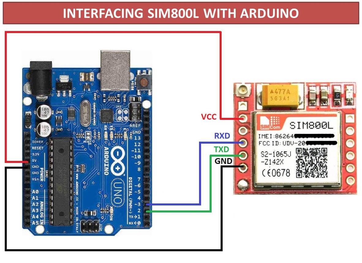How to connect GSM SIM800L with Arduino Uno to send an SMS or make a Call - STS Project
