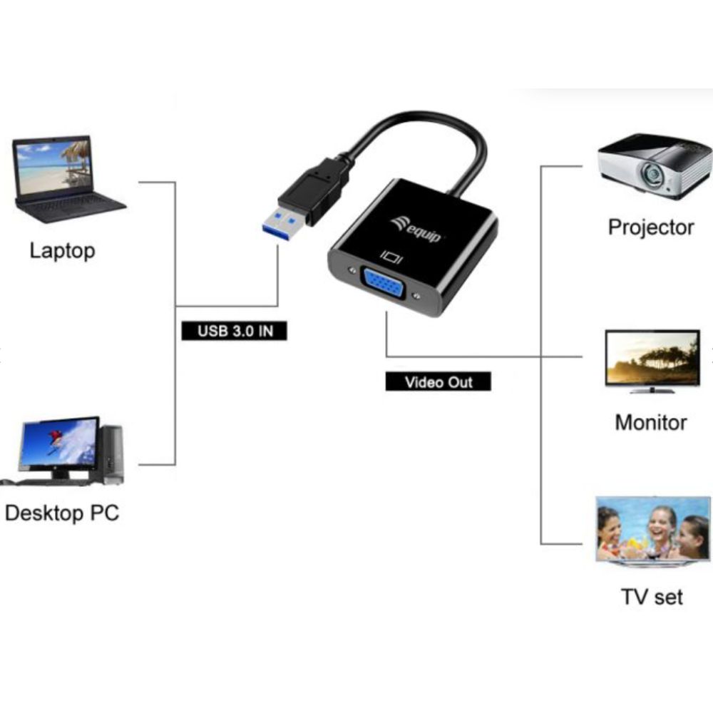 USB 3.0 to VGA Adapter view 2