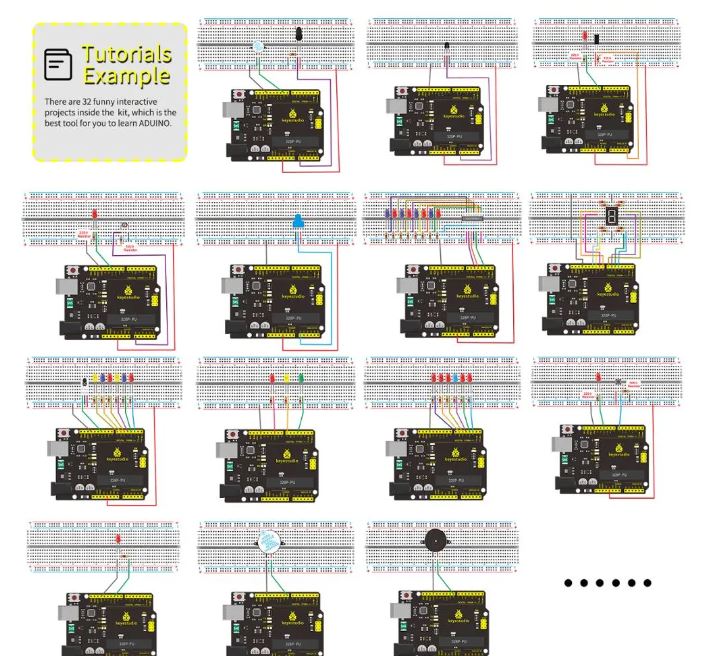 KEYESTUDIO Super Starter kit/Learning Kit for Arduino Education view 3